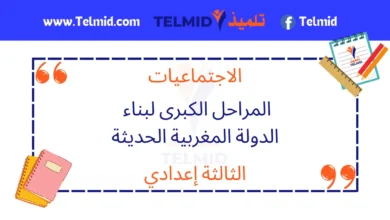 المراحل الكبرى لبناء الدولة المغربية الحديثة